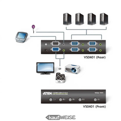 Blick auf die rückseite des schwarzen aten vs0401 4-port vga switch mit audio und rs-232 anschlüssen